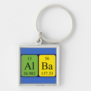 Alba periodic table name keyring