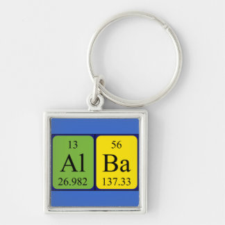 Alba periodic table name keyring