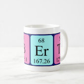 Alberte periodic table name mug (Front Right)