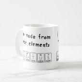 Albertus periodic table name mug (Front Left)