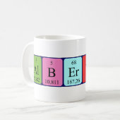 Albertus periodic table name mug (Front Left)