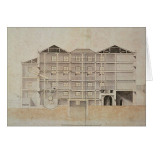 Albion Mill, section from east to west