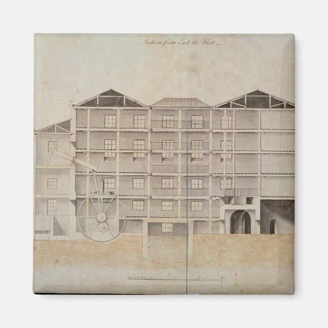 Albion Mill, section from east to west Magnet (Front)