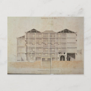 Albion Mill, section from east to west Postcard