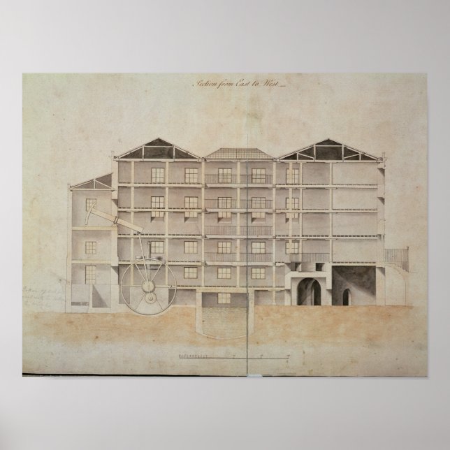 Albion Mill, section from east to west Poster (Front)