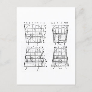 Albrecht Dürer's study of human proportions Postcard