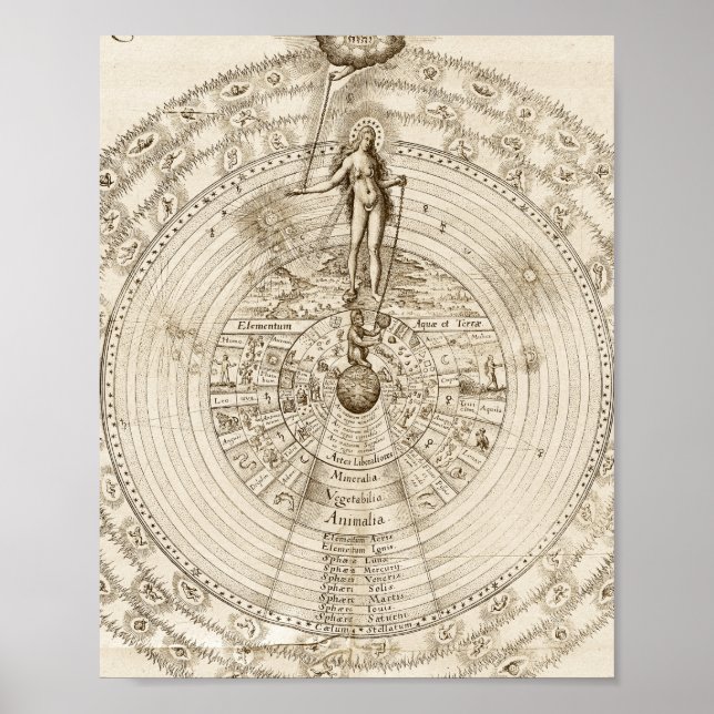 Alchemist Robert Fludd - As Above So Below Poster (Front)