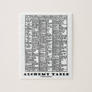 Alchemy Table (Mediaeval Chemistry Symbols) Jigsaw Puzzle