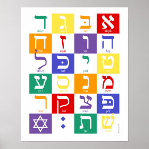 Alef-bet