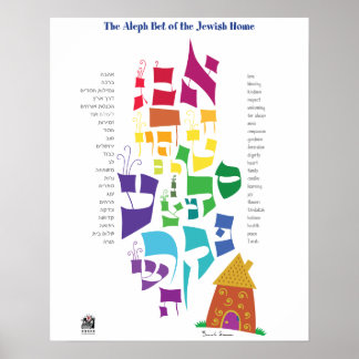 Aleph Bet of the Jewish Home Poster