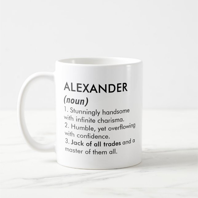 Alexander name, Editable name, Custom name Coffee Mug (Left)