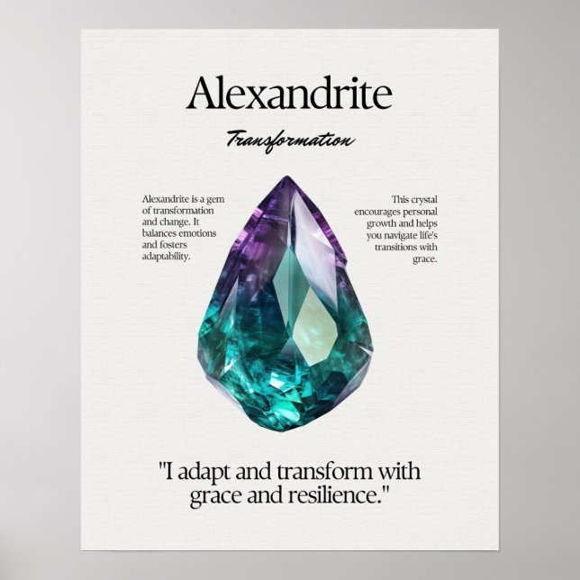 Alexandrite Gem Crystal Meaning Card Poster (Front)