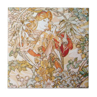 Alfons Mucha Art