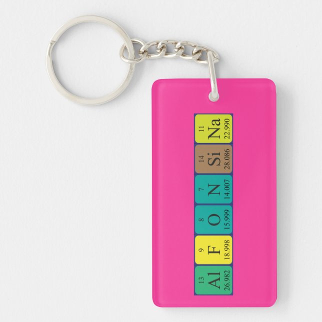 Alfonsina periodic table name keyring (Front)