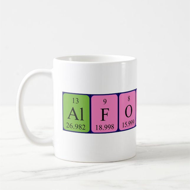 Alfonsina periodic table name mug (Left)