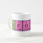 Alfonso periodic table name mug (Front Left)