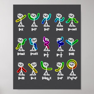 Algebra Dance Funny Graph Figures Math  Poster