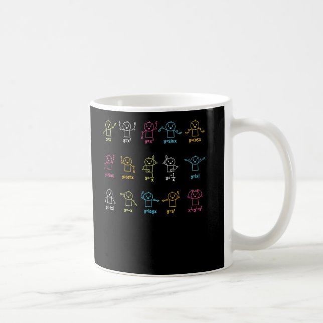 Algebra Dance Graph Figures Math Equation Teacher Coffee Mug (Right)