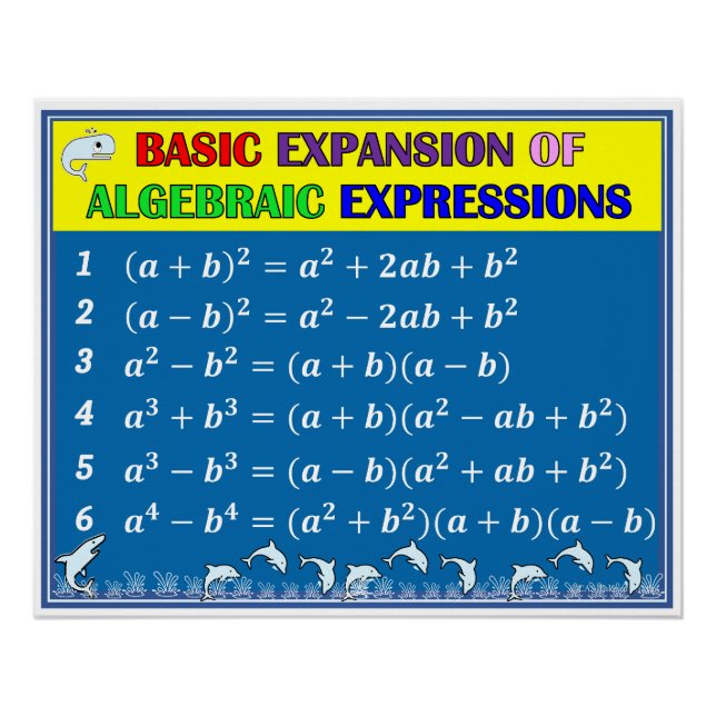 Algebra Math Classroom Poster - Blue Ocean (Front)