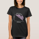 algebra math student math teacher hippotenuse T-Shirt<br><div class="desc">algebra math student math teacher hippotenuse</div>