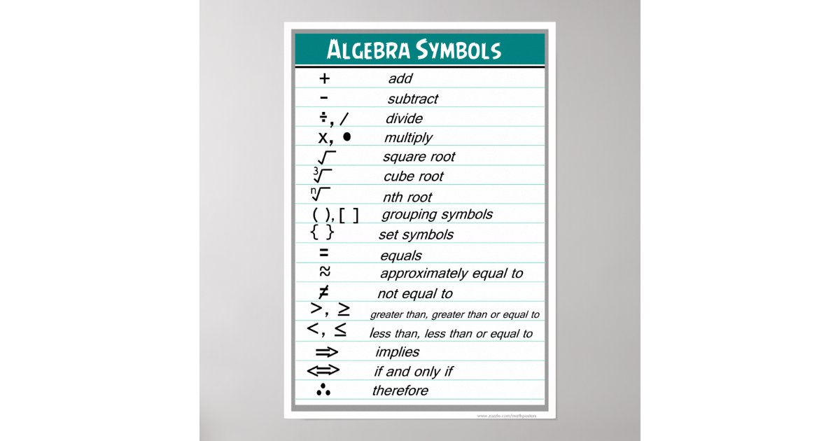 algebra-symbols-chart-poster-zazzle