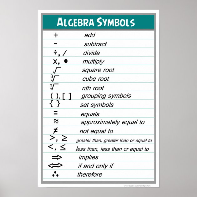 Algebra Symbols Chart Poster Zazzle