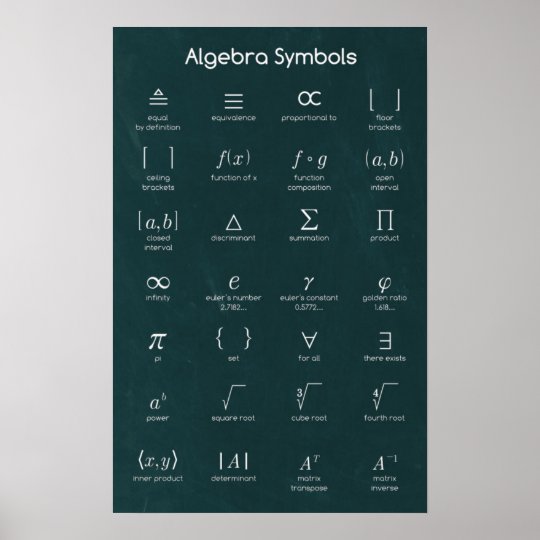 Algebra Symbols Poster | Zazzle.co.uk