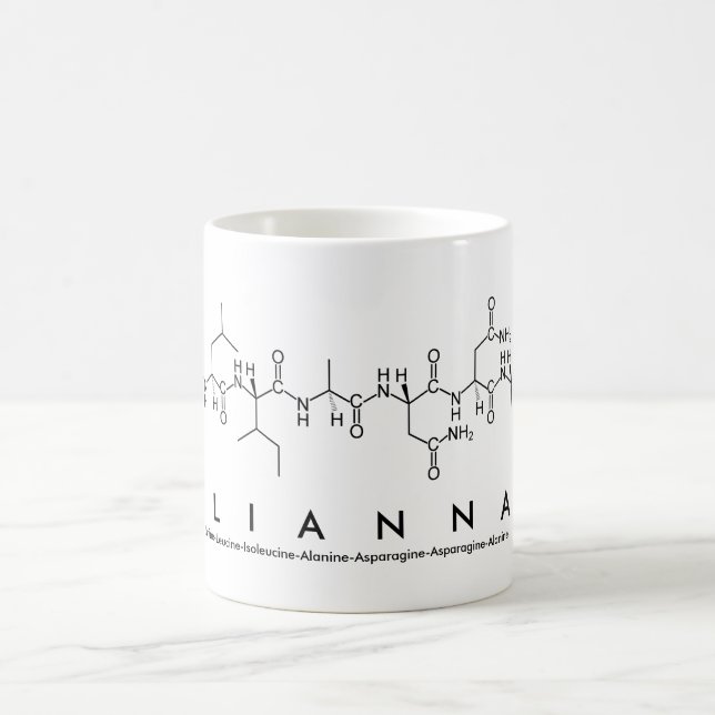 Alianna peptide name mug (Center)