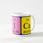 Alica periodic table name mug (Front Right)