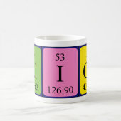 Alica periodic table name mug (Center)