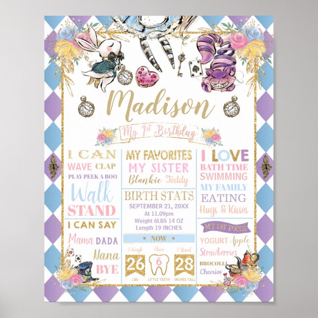 Alice in Wonderland 1st Birthday Milestone Birth Poster (Front)