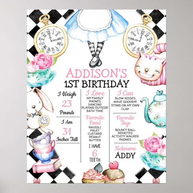 Alice in Wonderland 1st Birthday Milestone Poster (Front)