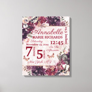 Alice in Wonderland Floral Custom Baby Birth Stats Canvas Print