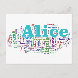 Alice in Wonderland Word Cloud Postcard