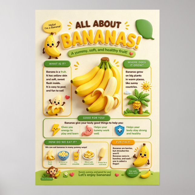 All About Bananas Poster (Front)