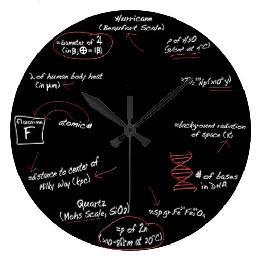 Image of All About Science Geek Math Wall Clock Home Decor