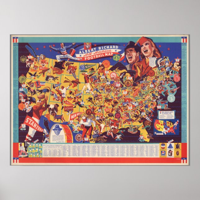 All-American Vintage Football Map Poster (Front)
