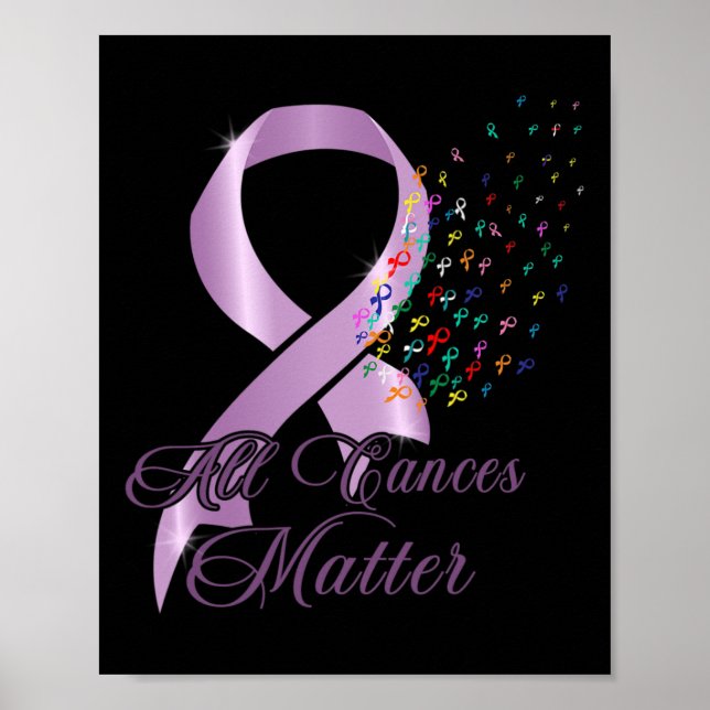 All Cancer Awareness All Ribbon World Cancer Aware Poster (Front)