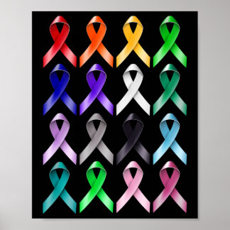 All Cancer Awareness World Cancer Day  Poster