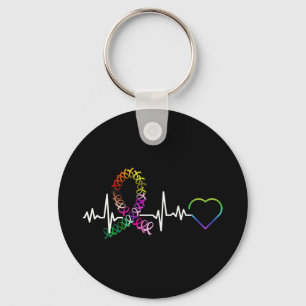 All Cancer Matters Awareness Day Heartbeat Cancer  Key Ring