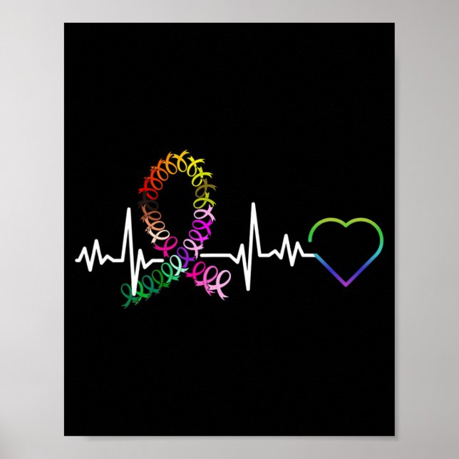 All Cancer Matters Awareness Day Heartbeat Cancer  Poster (Front)