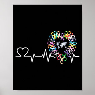 All Cancer Matters Awareness Day Heartbeat Ribbon Poster