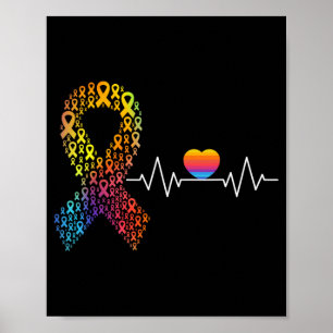 All Cancer Matters Awareness Day Heartbeat Ribbon Poster