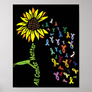 All Cancer Matters Awareness Day Ribbon  Poster