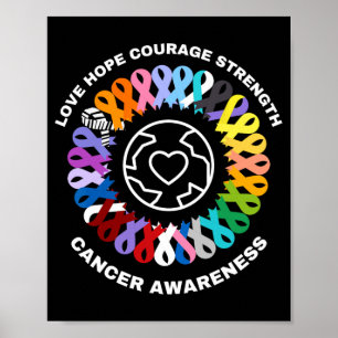 All Cancer Matters Awareness Every Colour Ribbons Poster