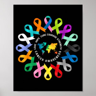 All Cancer Matters Awareness Fight Cancer Ribbon Poster