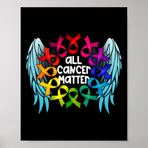 All Cancer Problem World Cancer Awareness Multicol Poster