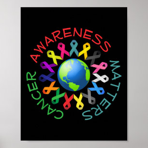 All Cancer Ribbons For All Cancer Awareness  Poster
