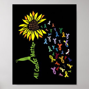 All Cancer S Awareness Day Ribbon Poster