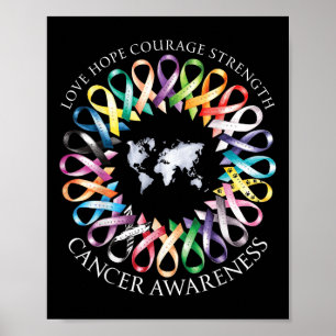 All Cancer S Survivors Awareness Fight Ribbon Supp Poster